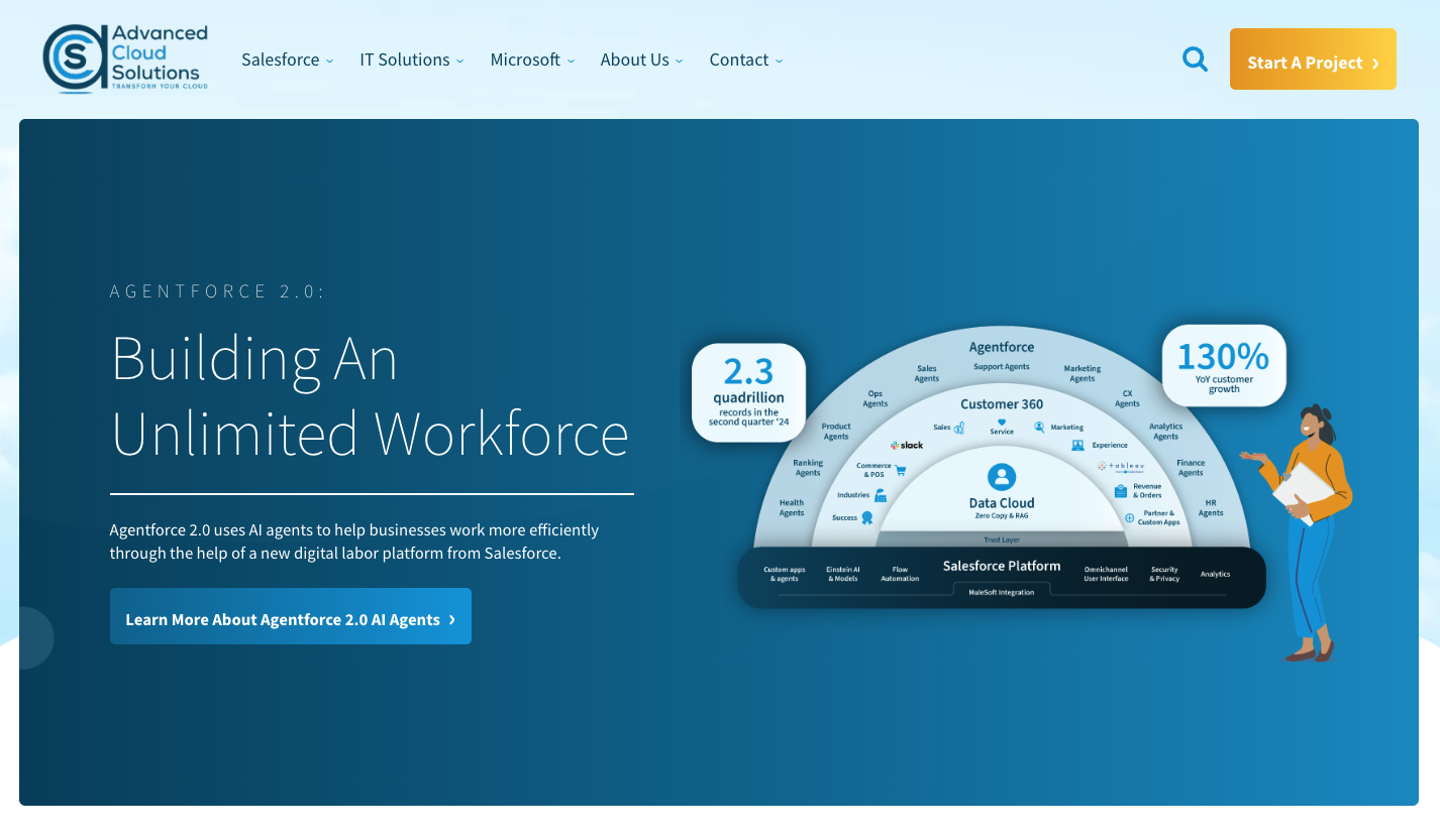 Advanced Cloud Solutions