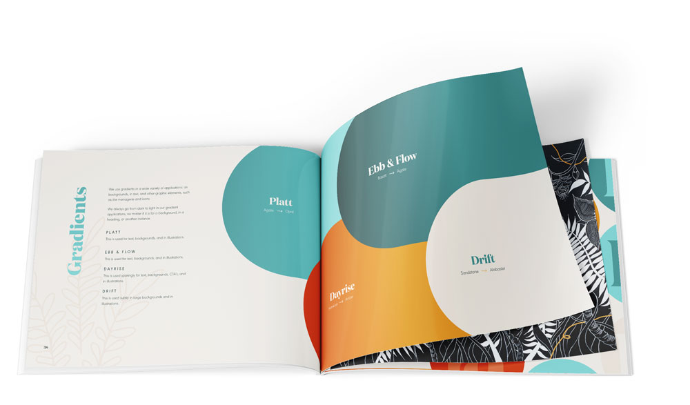 Branding Book Design by Perfect Afternoon