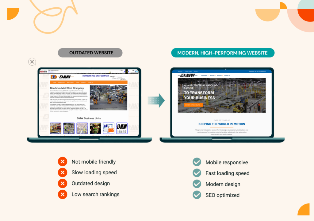 Michigan manufacturing website redesign showing an outdated website compared with a modern, mobile-responsive website