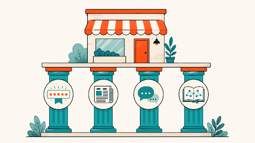 Manufacturing Web Design